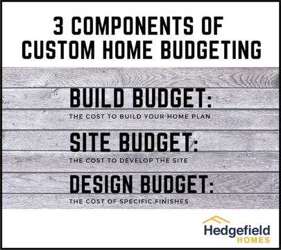 Custom Home Budgeting
