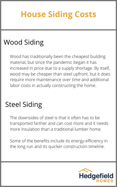 House Siding Costs (Hedgefield Homes Blog)